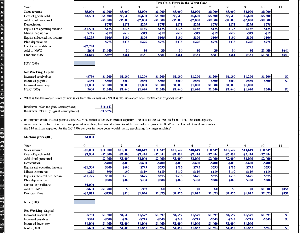 previous calculations. In some cases, a simple cell reference is all you