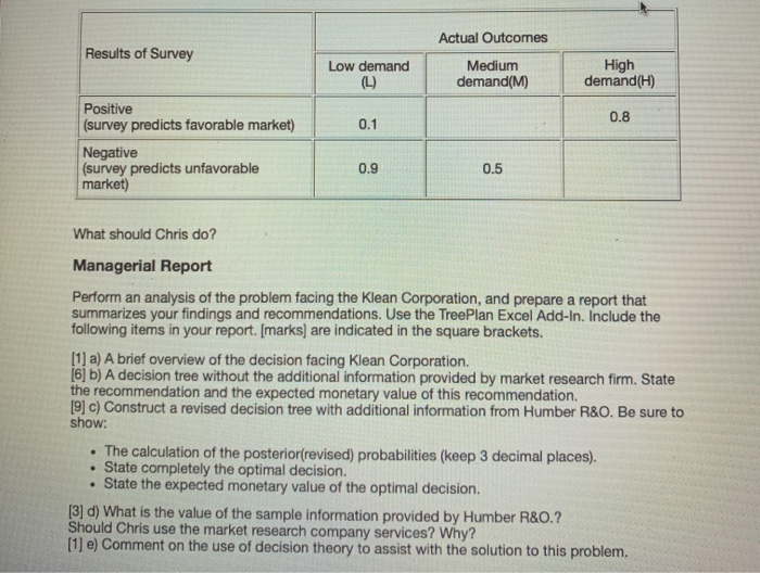 The Klean Corporation is involved with waste management. During the past 10