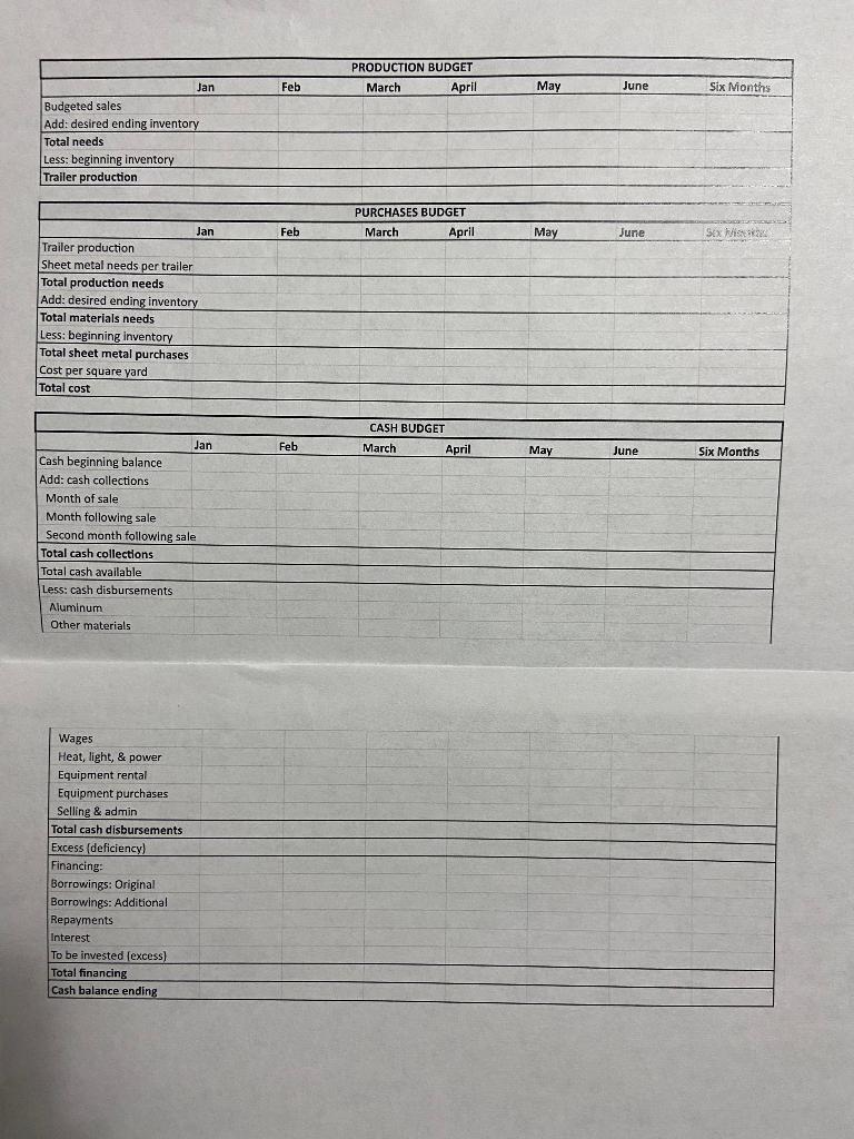reasonableness of Travel-Space Trailers' sales projections. 2. Prepare production, purchasing (aluminum), and