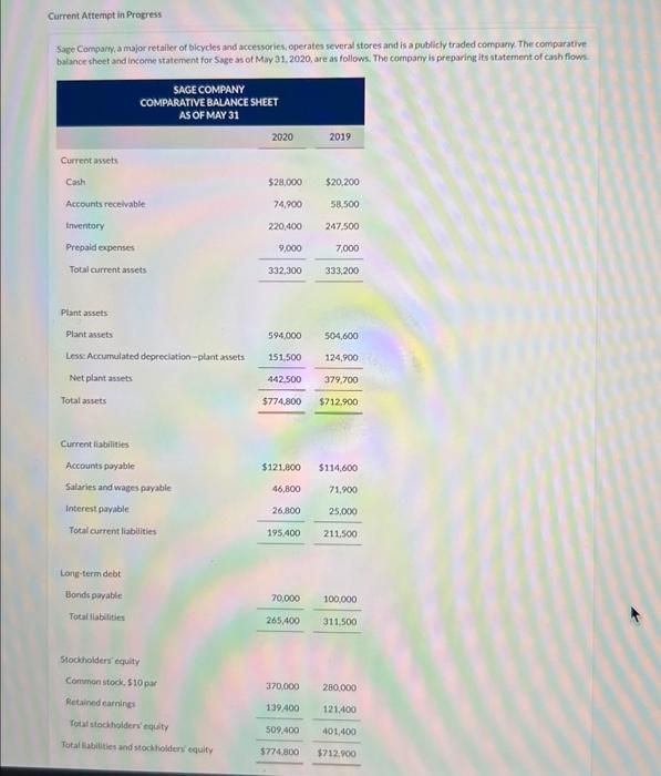  Current Attempt in Progress Sabe Compami, a major retailer of bicycles