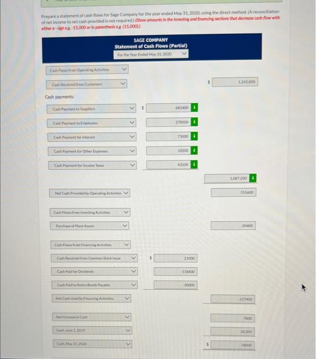 comparative balance sheet and income statement for 5 age as of May