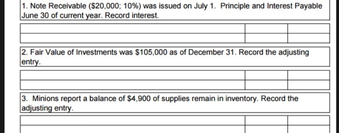  write the adjusting entries for each transcation 1. Note Receivable ($20,000;