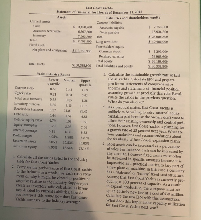 can be written as pHist Asset needs will equal A x &