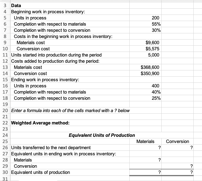  Check your worksheet by changing the beginning work in process inventory