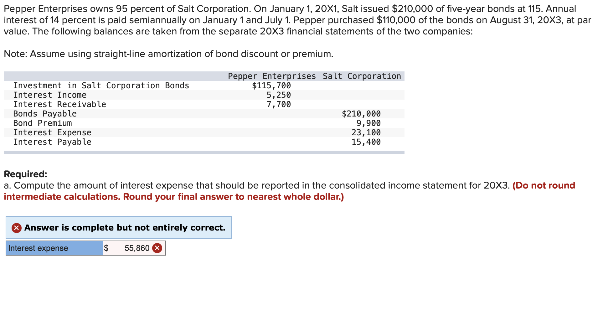 Why is this incorrect and how do I solve this? Pepper Enterprises