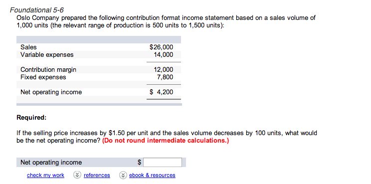 displayed below.] Data for Herron Corporation are shown below: Fixed expenses are