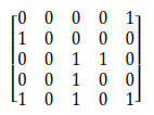 Using Warshalls algorithm, compute the reflexive-transitive closure of the relation below. Show