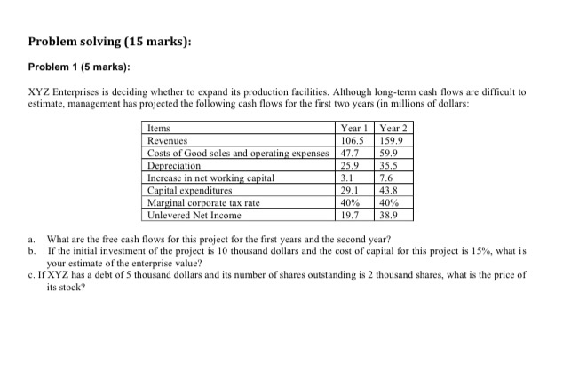  Problem solving (15 marks): Problem 1 (5 marks): XYZ Enterprises is