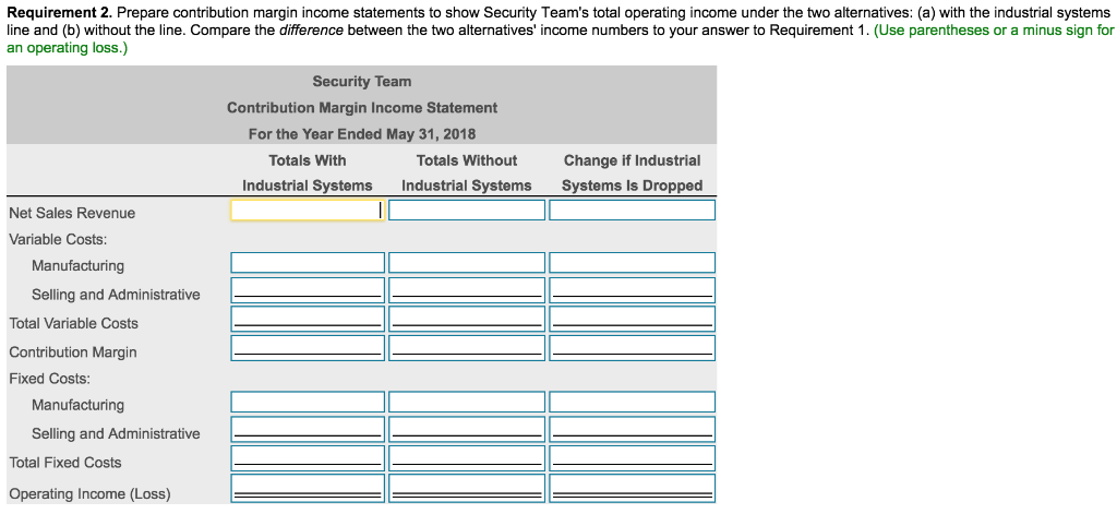 Requirement 2. Prepare contribution margin income statements to show Security Team's
