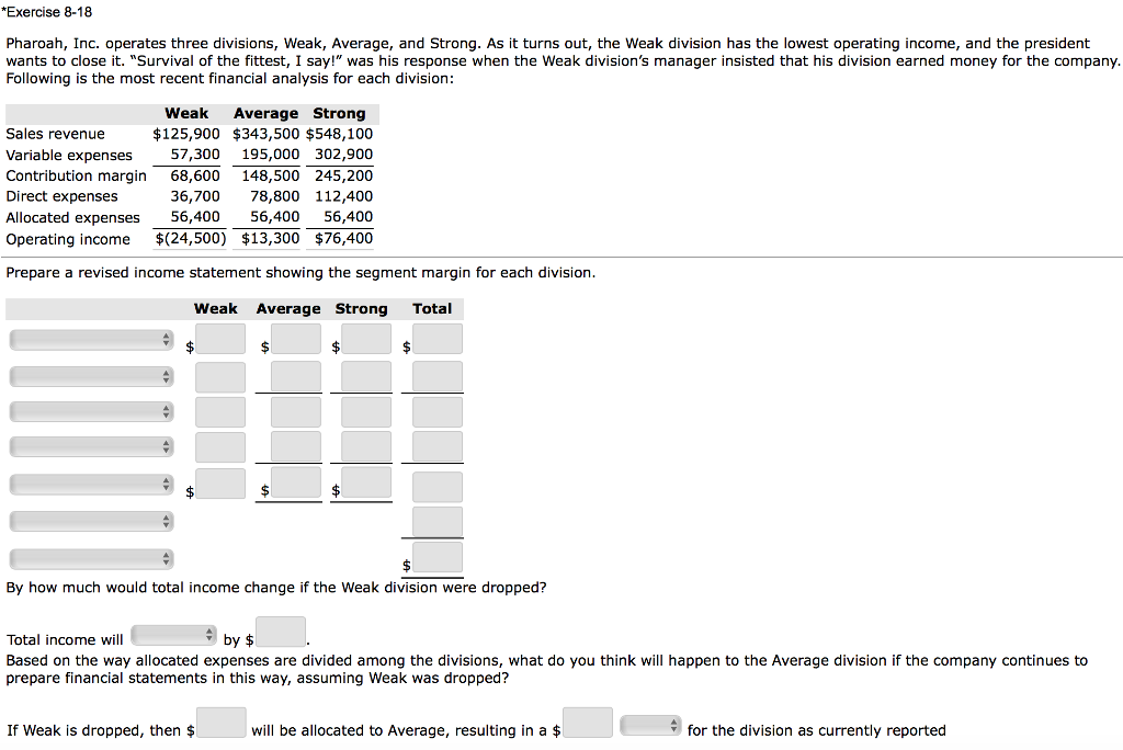 "Exercise 8-18 Pharoah, Inc. operates three divisions, Weak, Average, and Strong.