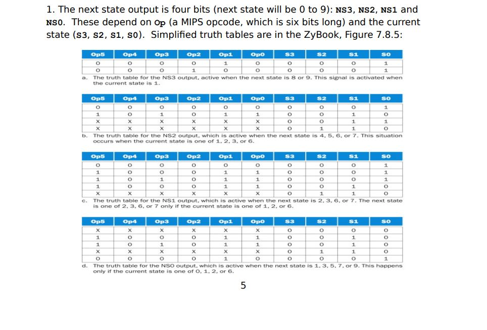 How do I build this circuit based on the truth table and
