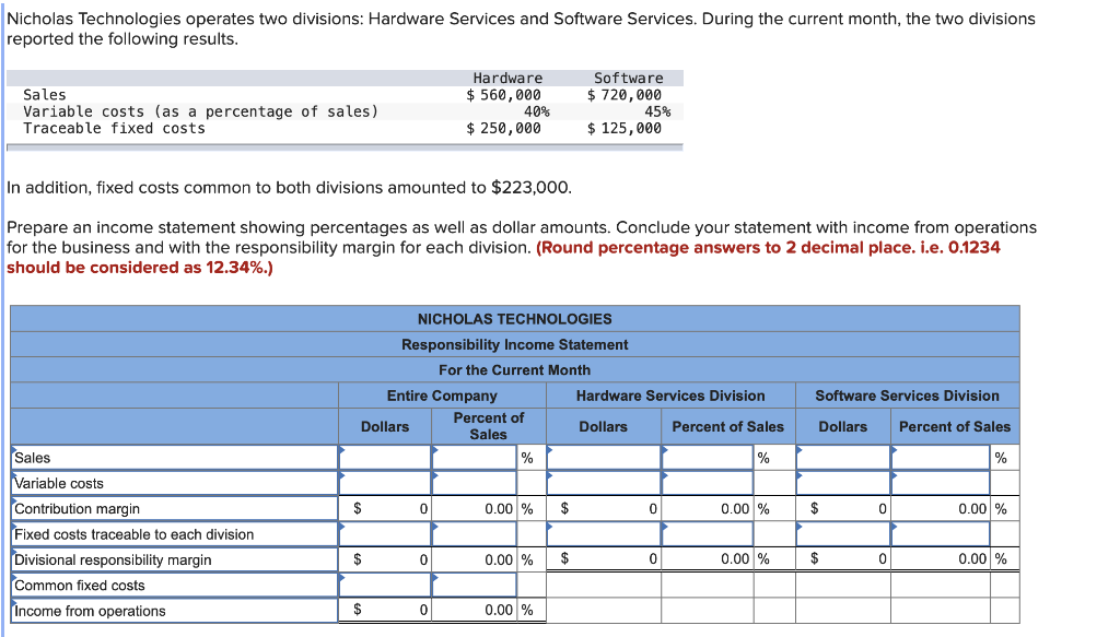 Nicholas Technologies operates two divisions: Hardware Services and Software Services. During