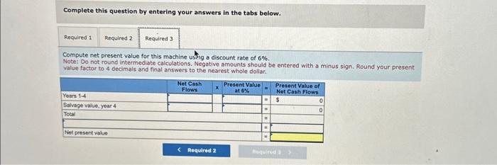 now product to its line. To manufacture this product, the company needs