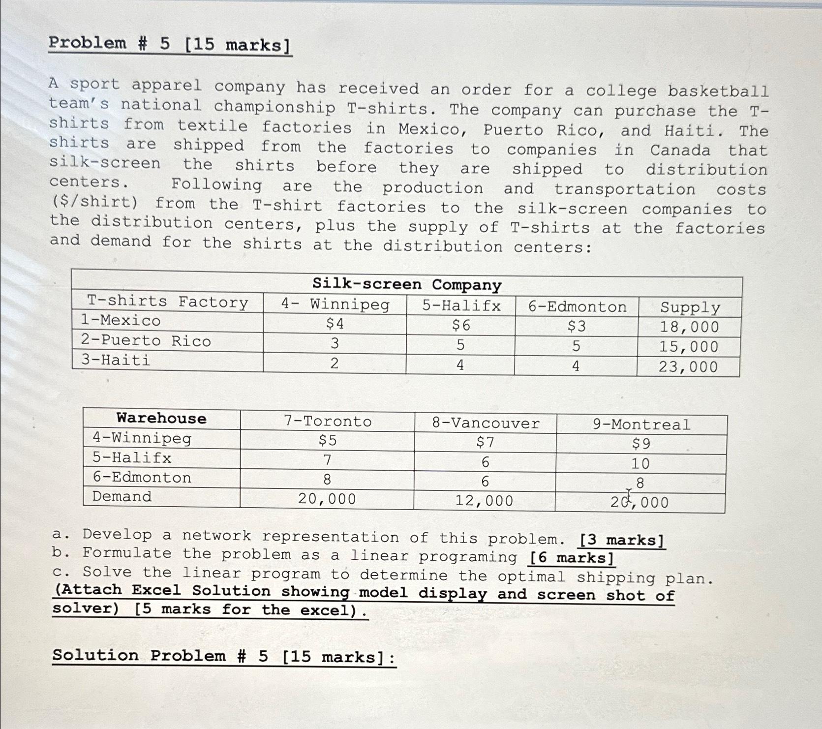  Problem # 5[15 marks] A sport apparel company has received an