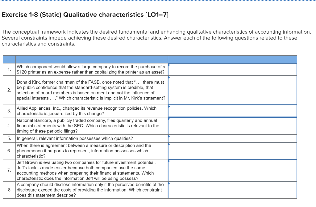  Exercise 1-8 (Static) Qualitative characteristics (LO1-7) The conceptual framework indicates the