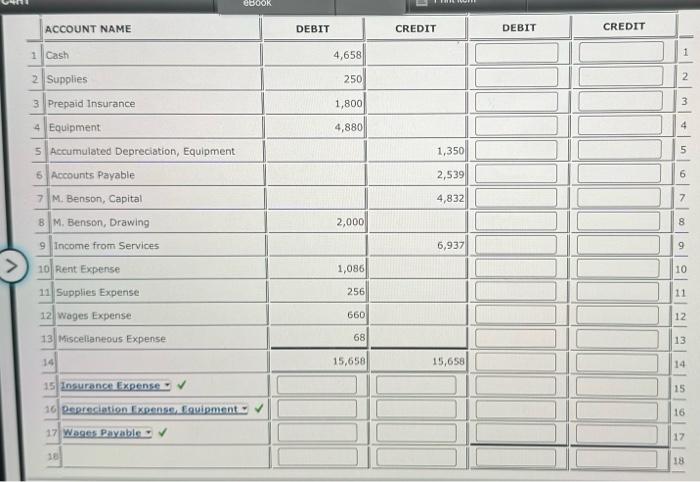the foltowing adfostmeits on this work sheet for the month ended June