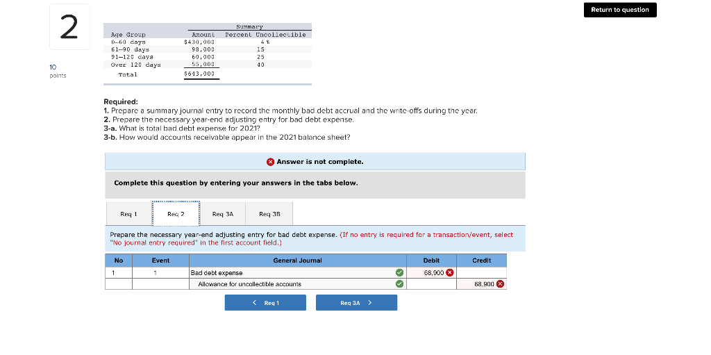 statement and balance sheet approach [LO7-5, 7-6) points Swathmore Clothing Corporation grants