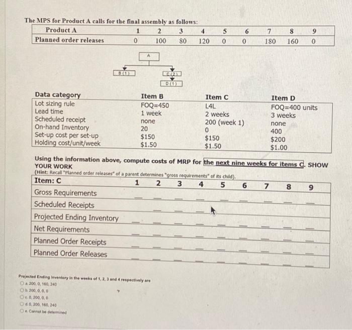  The MPS for Product A calls for the final assembly as