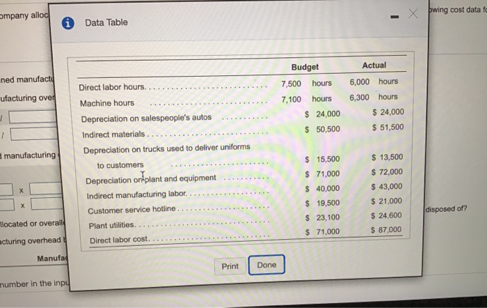  ompany alloc X pwing cost data fc i Data Table ned