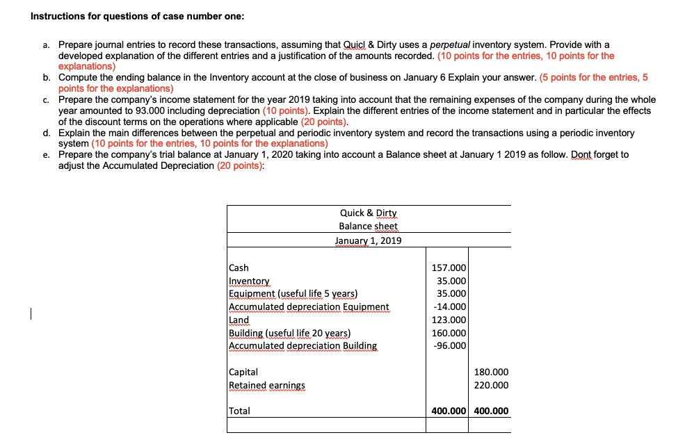 and Infrastructure. At December 31, 2018, the company's inventory amounted to $35,000.