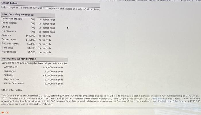 Waterways Corporation is preparing its budget for the coming year, 2020. The