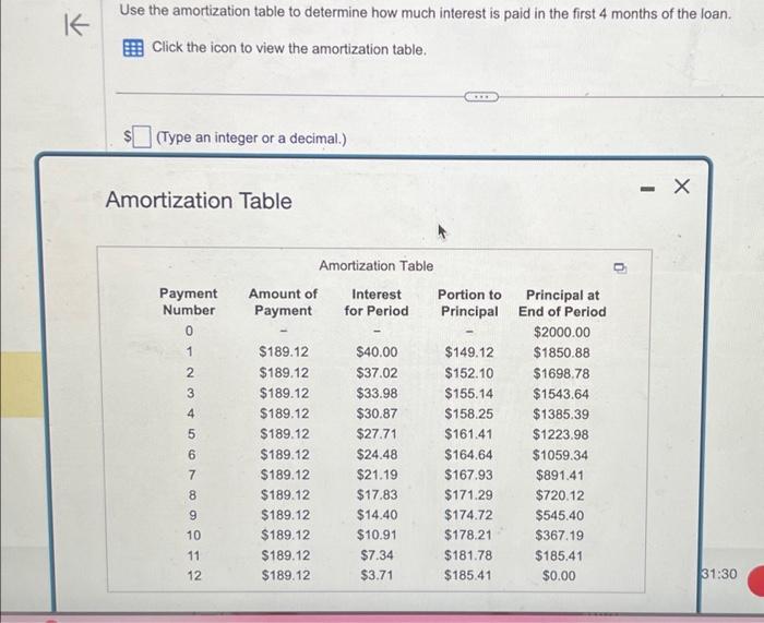  Use the amortization table to determine how much interest is paid