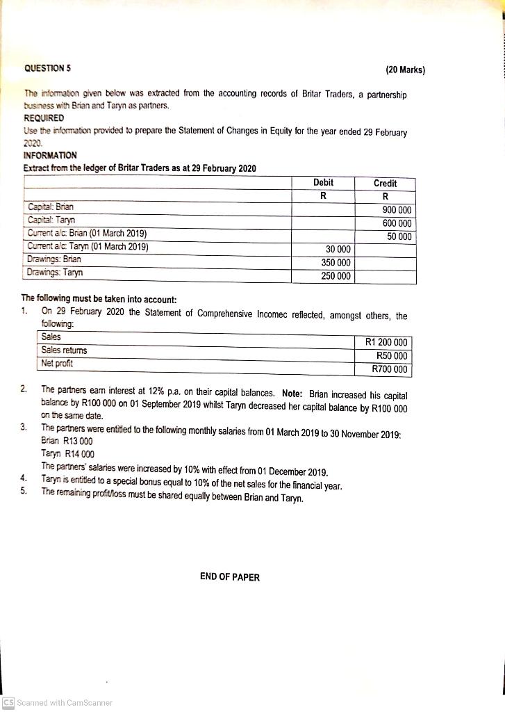  QUESTION 5 (20 Marks) The information given below was extracted from