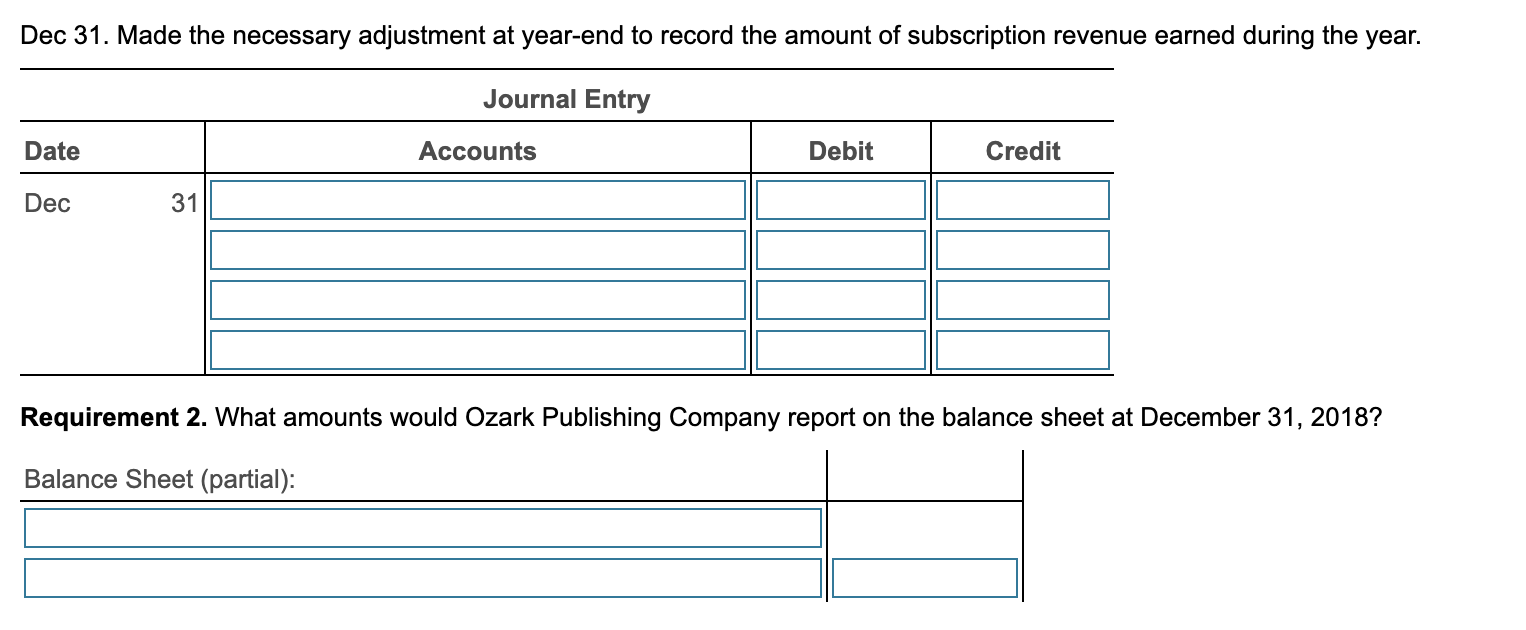 1 Dec 15 Dec 31 Sold 400 six-month subscriptions, collecting cash of