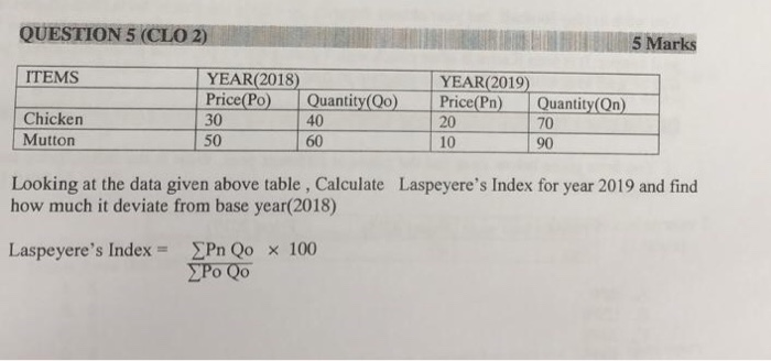  QUESTION 5 (CLO 2) 5 Marks ITEMS YEAR(2018) Price(Po) Quantity(Qo) 30