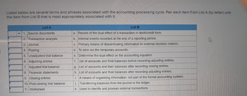 Listed below are several terms and phrases associated with the accounting