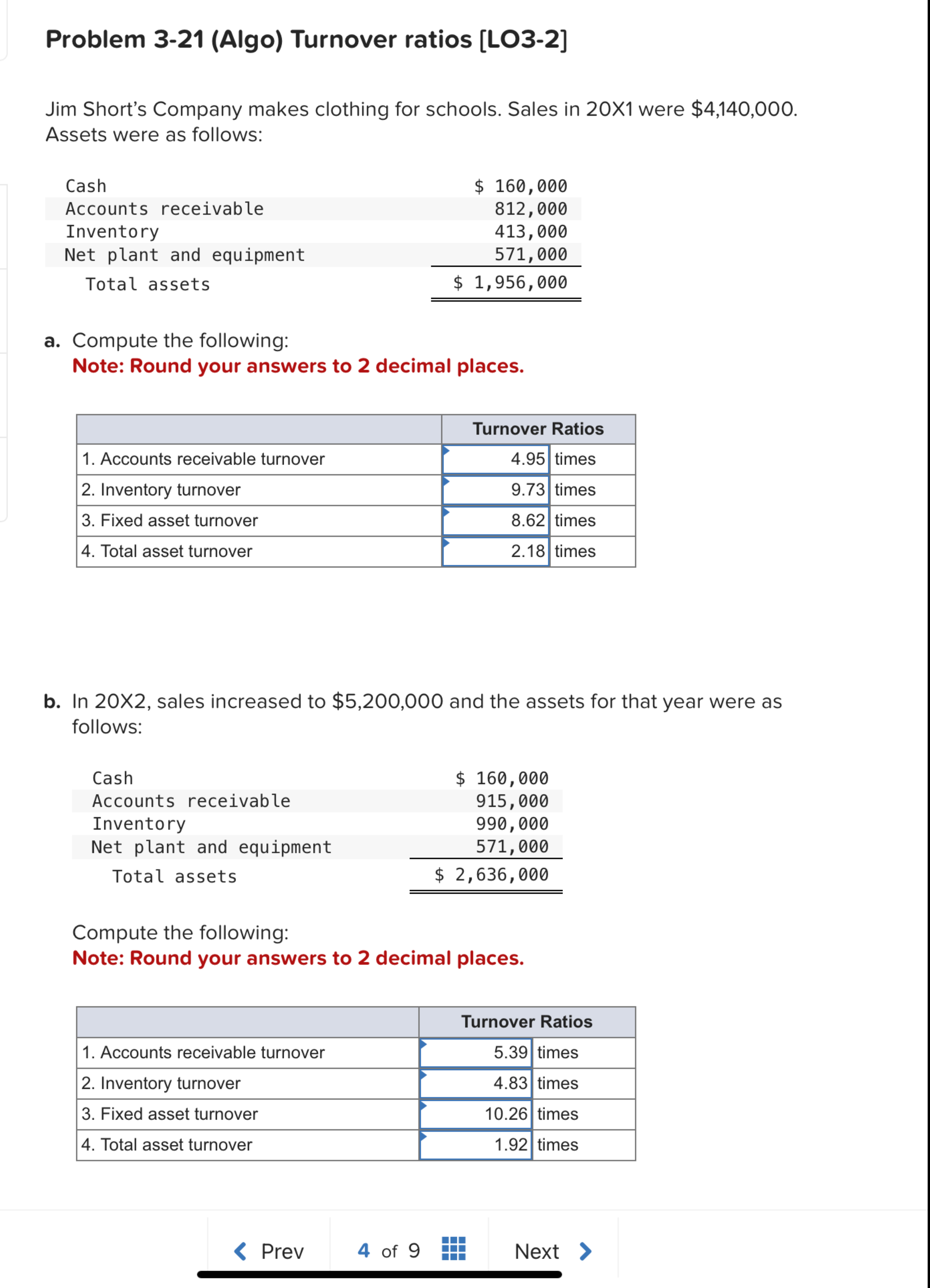  Problem 3-21(Algo) Turnover ratios [LO3-2] Jim Short's Company makes clothing for