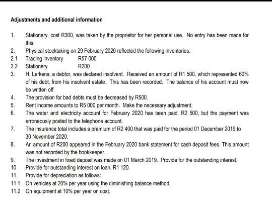of Comprehensive Income of Leo Traders for the year ended 29 February