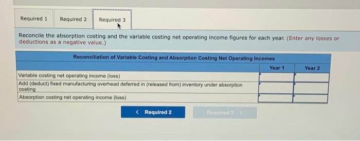 ($25 per unit) Year 2 $ 1,000,000 $ 1,250,000 Cost of goods