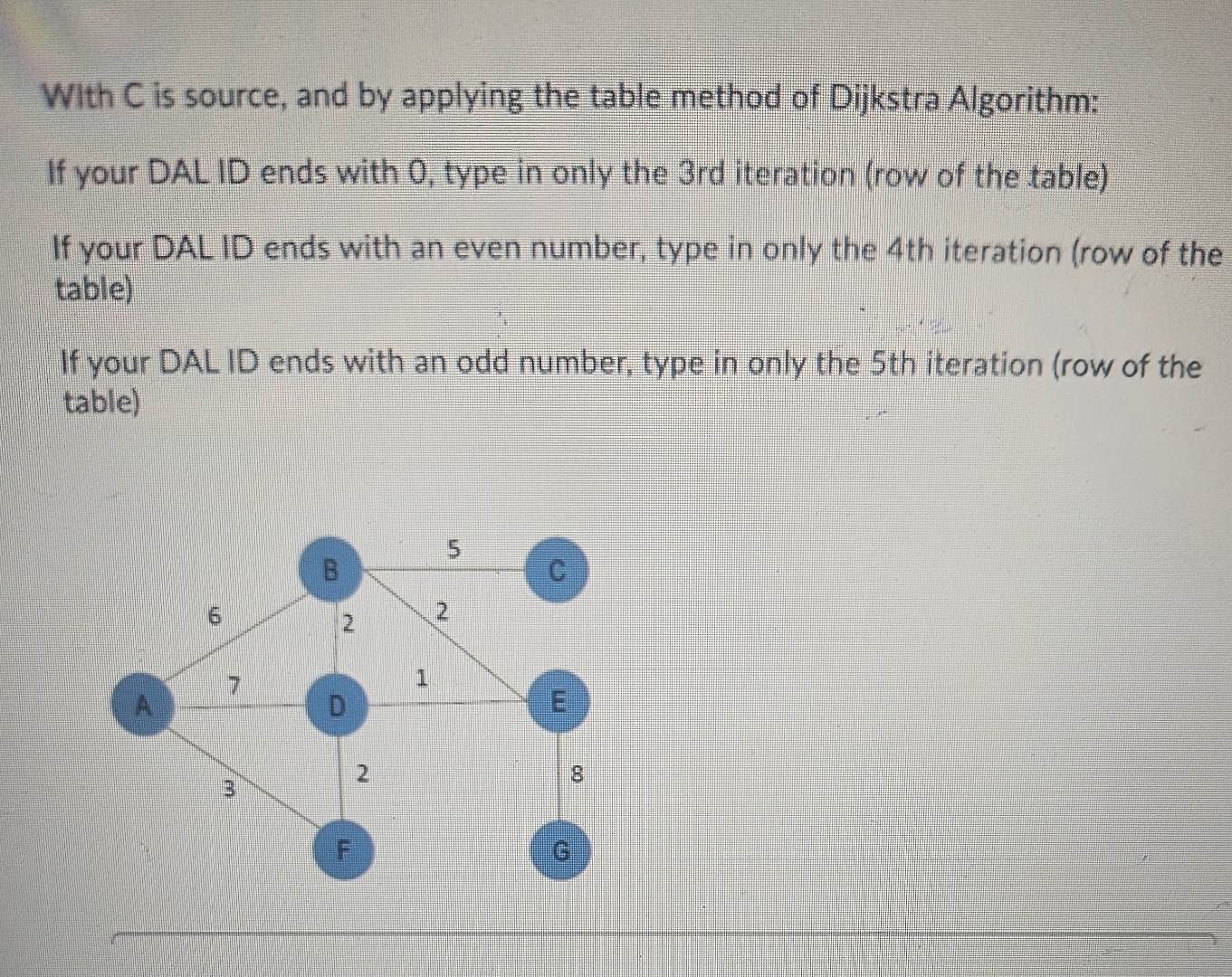  With C is source, and by applying the table method of
