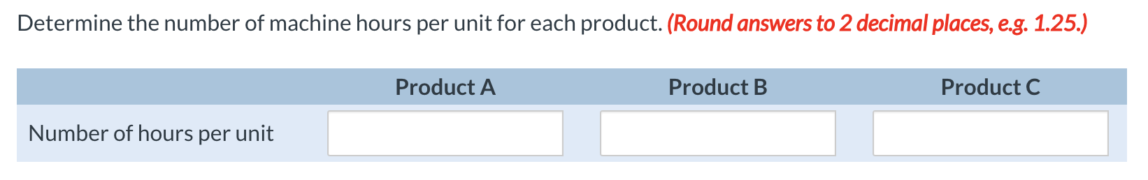 The accounting department provides the following information on these products: A B