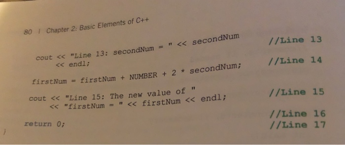 Author: D.S. Malik // This program shows where the include s. //