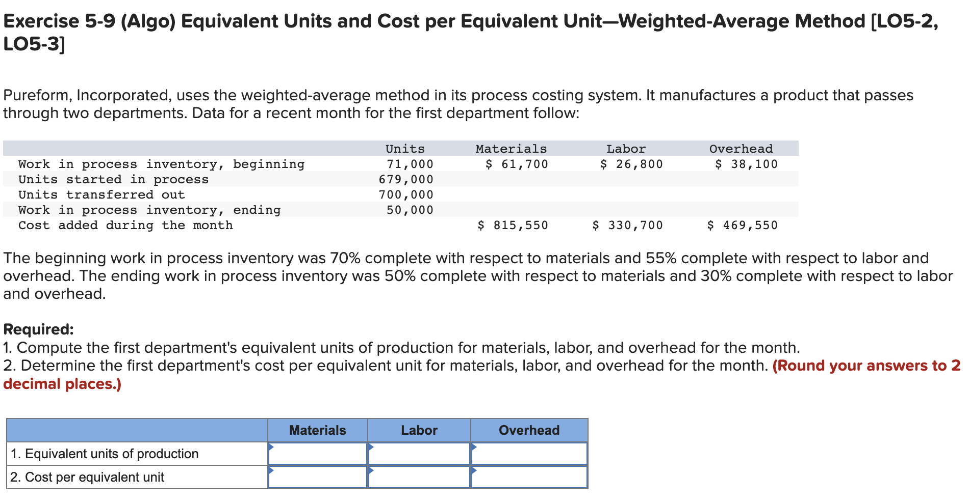  Exercise 5-9 (Algo) Equivalent Units and Cost per Equivalent Unit-Weighted-Average Method