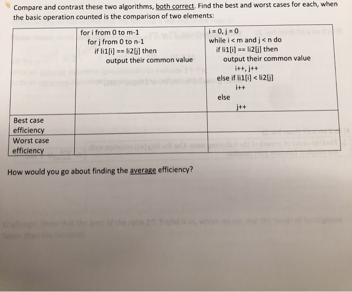  Compare and contrast these two algorithms, both correct. Find the best