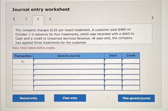 year. a. Unearned Rent Revenue. The Krug Company collected $11,400 rent in
