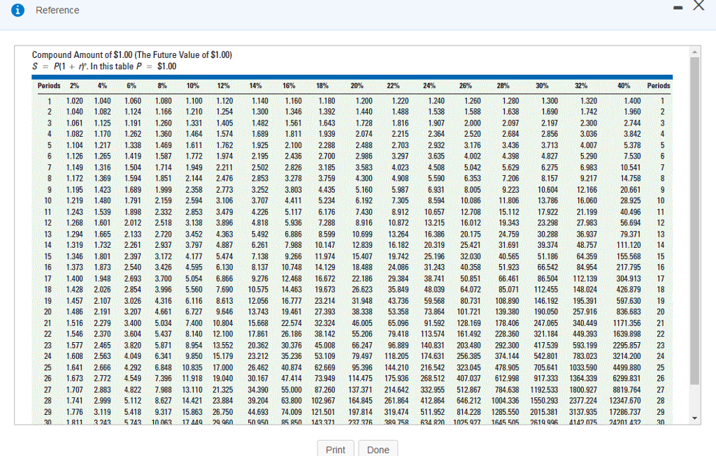purpose bottling machine 1. Net present value 2. Payback period 3. Discounted
