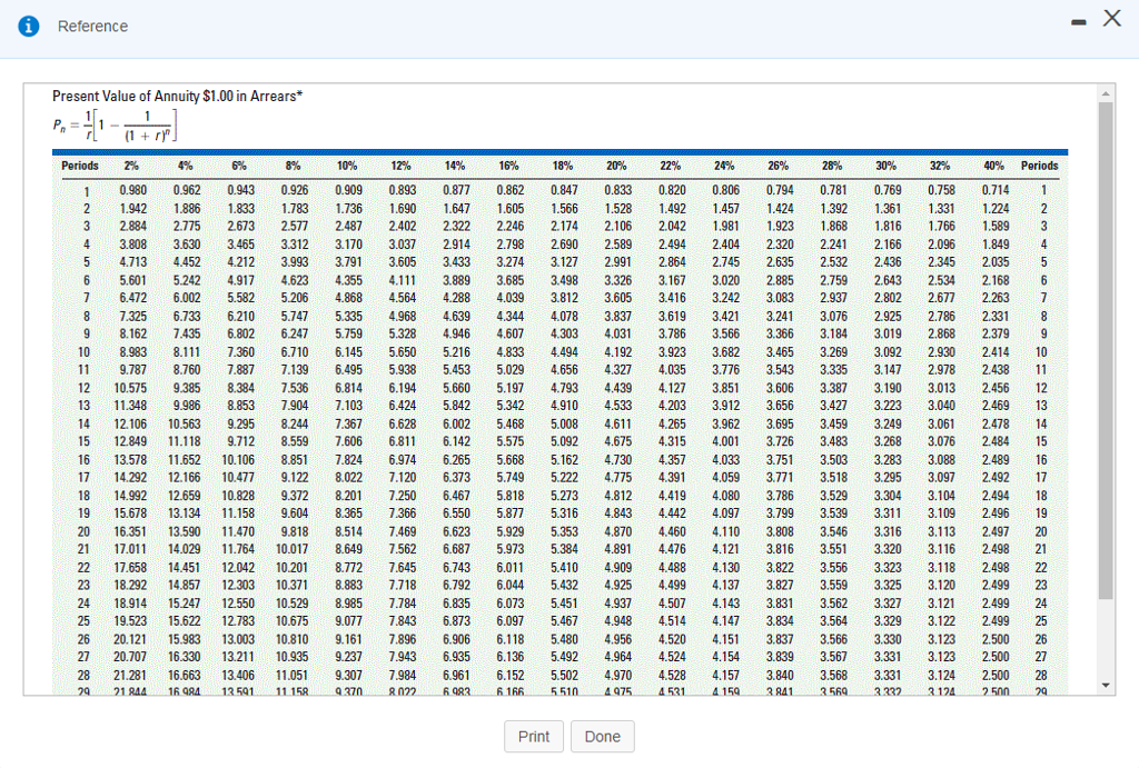 depreciation. Use the average annual savings in cash operating return.) Print Done