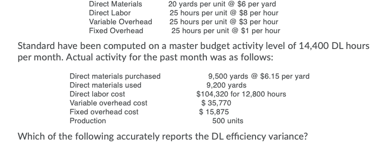  Direct Materials 20 yards per unit @ $6 per yard Direct