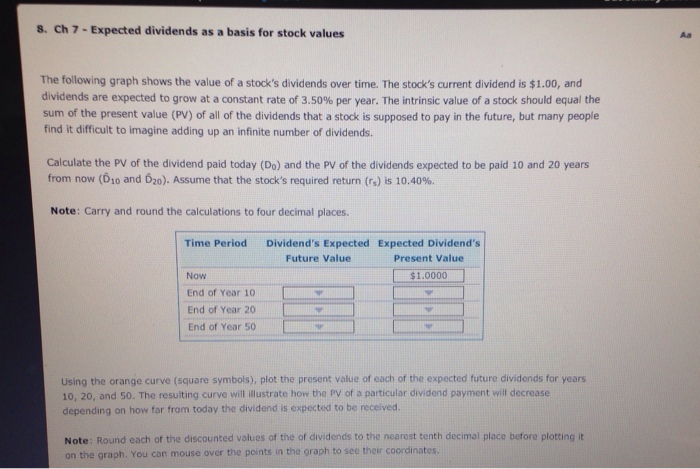  8. Ch 7 - Expected dividends as a basis for stock