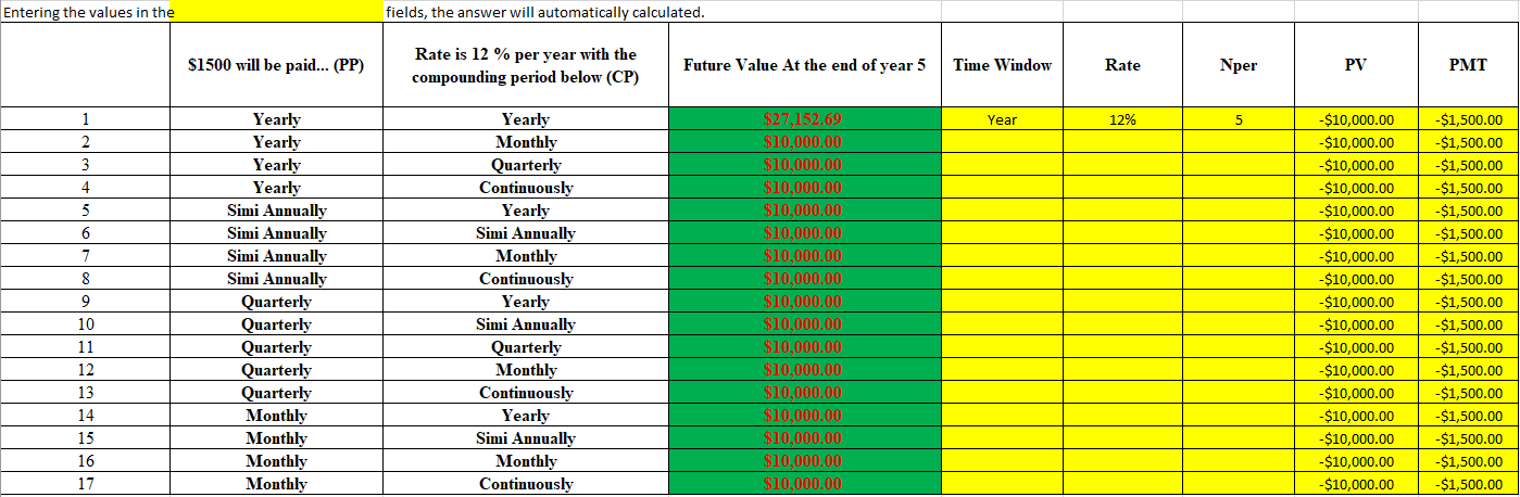 Complete empty yellow highlighted areas Entering the values in the fields, the