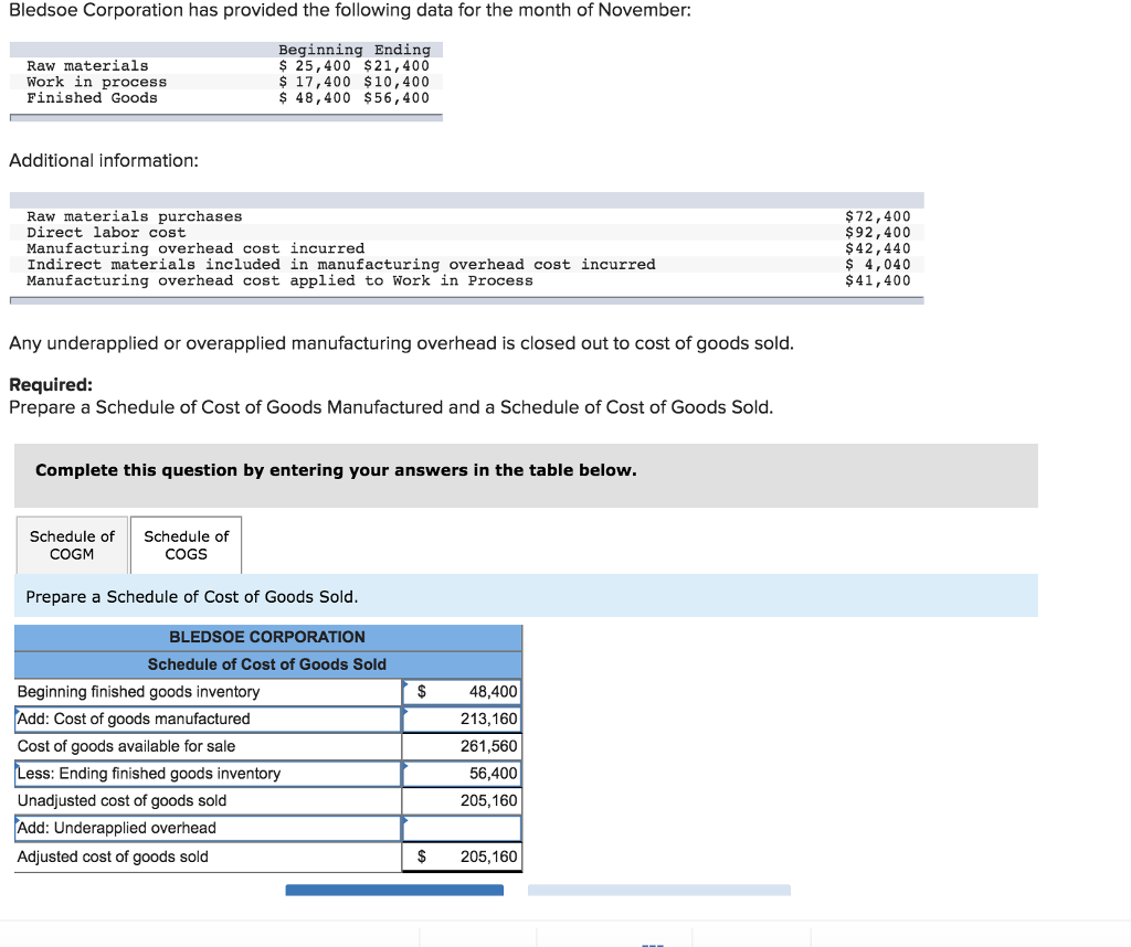 what is the UNDERAPPLIED overhead? the missing tab ? Bledsoe Corporation has