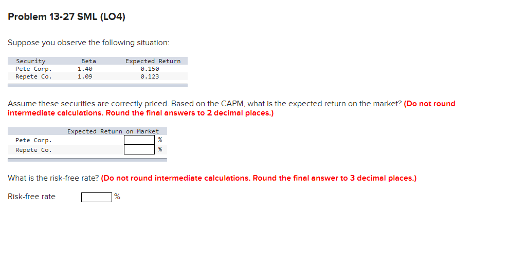  Problem 13-27 SML (LO4) Suppose you observe the following situation: Assume