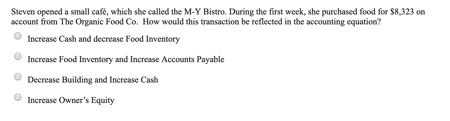 Steven opened a small caf, which she called the M-Y Bistro.