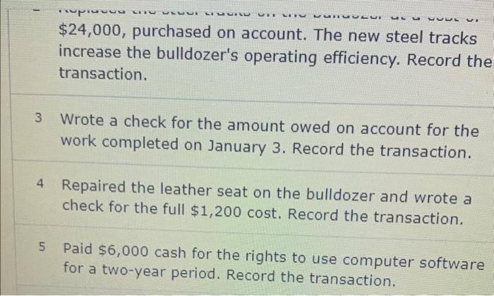 a $234,000 note due in ffue years. January 3 Replaced the steel