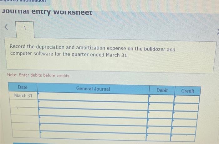 Wrote o check for the anount owed on account for the hork