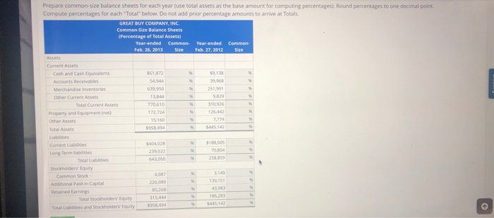 Buy Co. Inc. an electronics and major appliance retailer, at February 26,